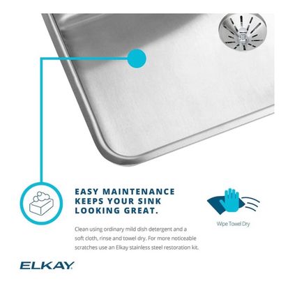 New Elkay Lustertone Classic Undermount 40 x 20.5 Lustrous Stainless Steel Triple Bowl Kitchen Sink